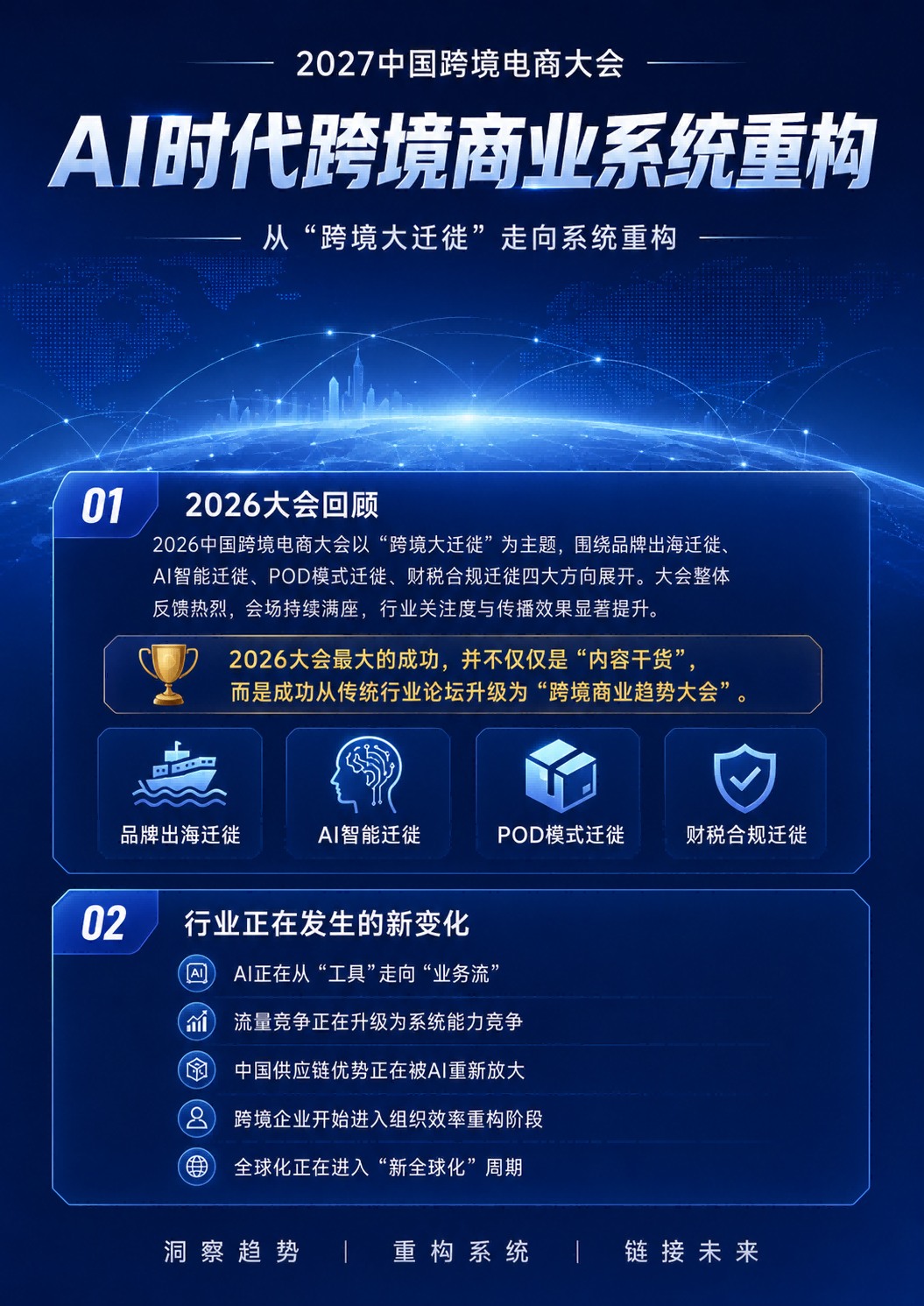 大会亮点